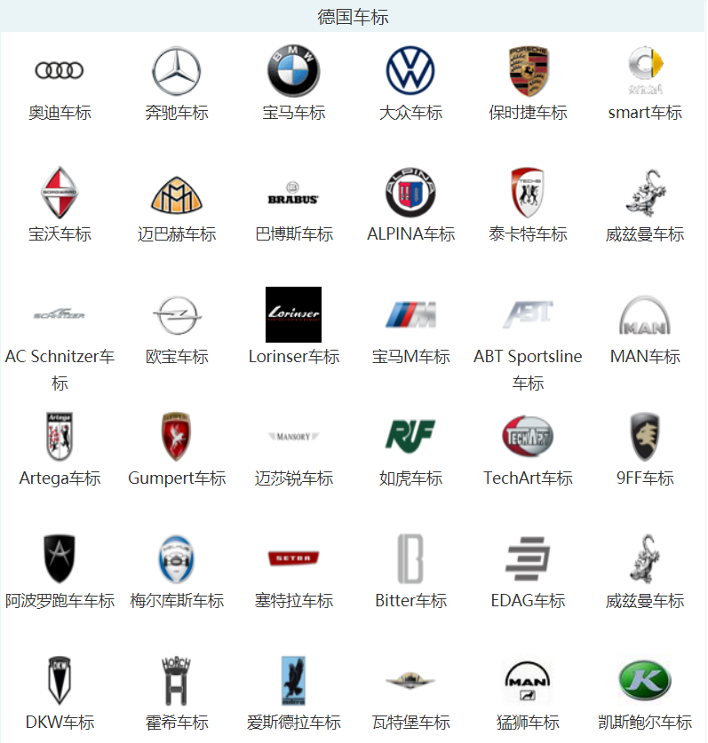 开云体育 开云官网车标志识别图片大全图片2023各种汽车品牌标志大全(图1)