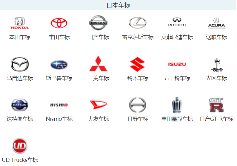 开云体育 开云官网车标志识别图片大全图片2023各种汽车品牌标志大全(图2)