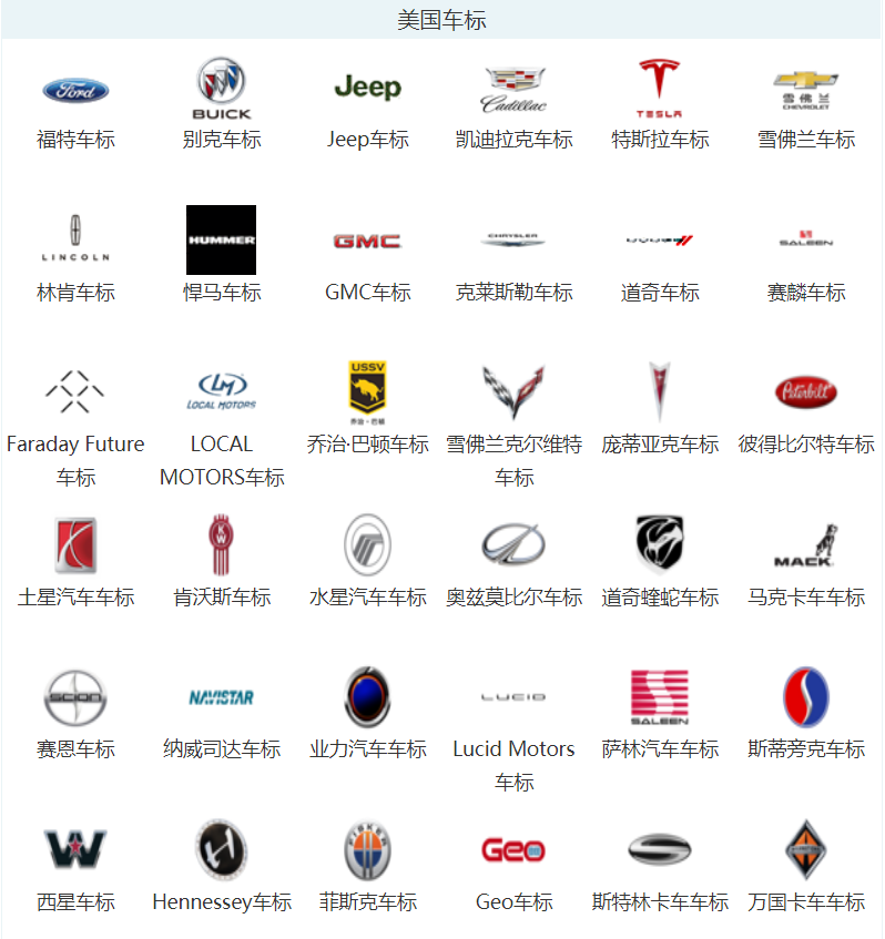 开云体育 开云官网车标志识别图片大全图片2023各种汽车品牌标志大全(图3)