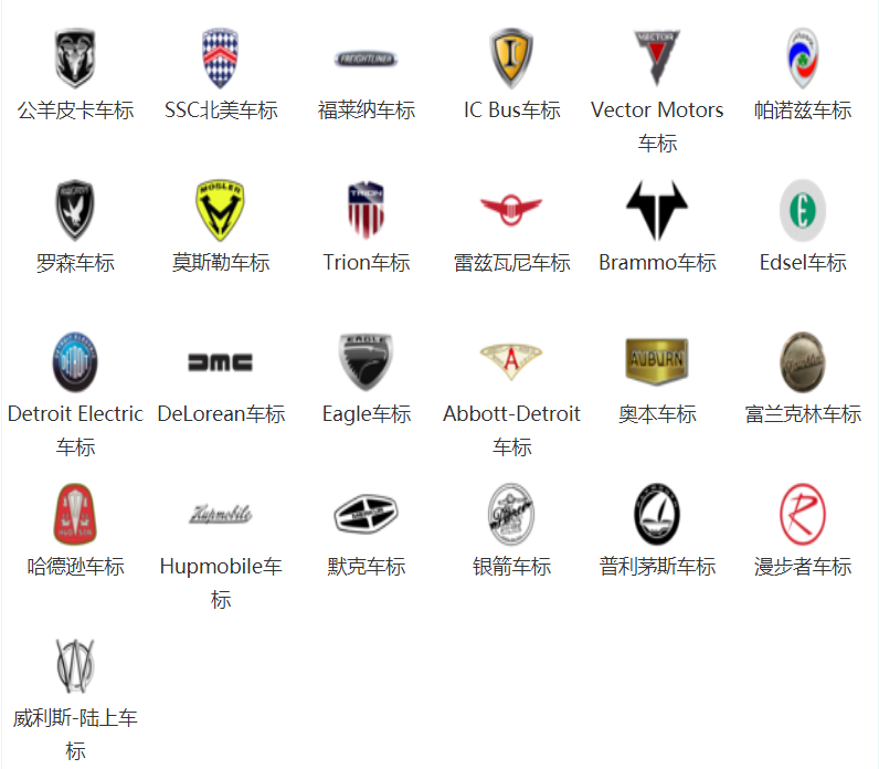 开云体育 开云官网车标志识别图片大全图片2023各种汽车品牌标志大全(图4)