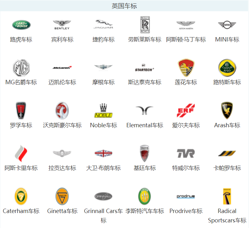 开云体育 开云官网车标志识别图片大全图片2023各种汽车品牌标志大全(图5)