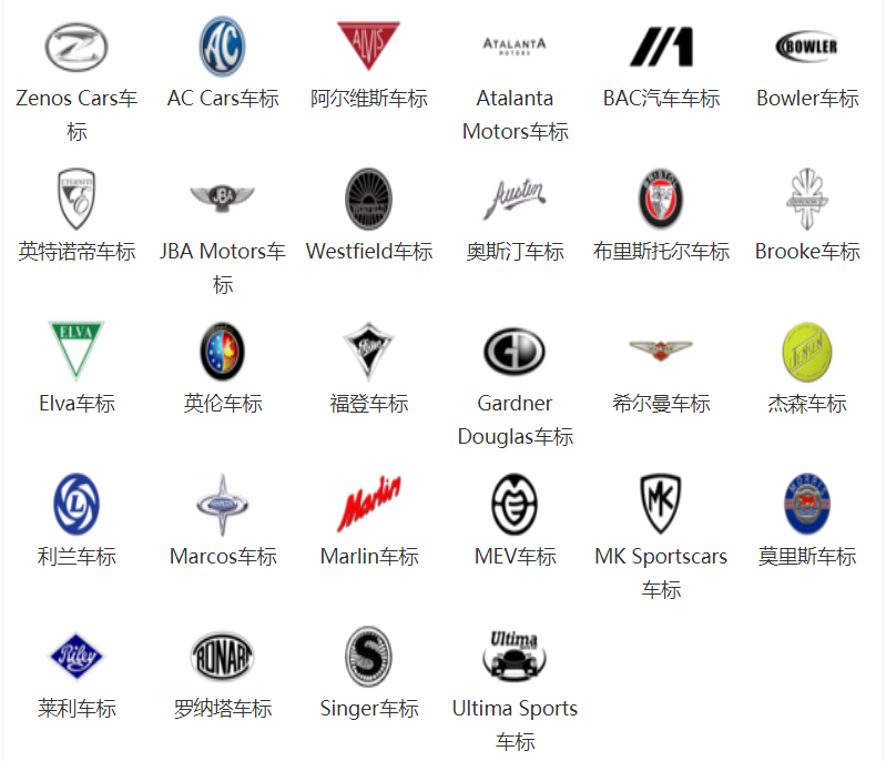 开云体育 开云官网车标志识别图片大全图片2023各种汽车品牌标志大全(图6)
