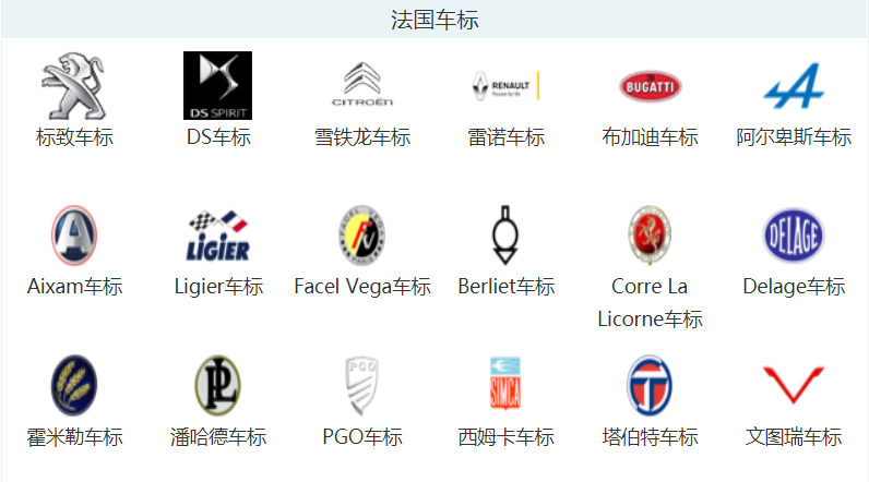 开云体育 开云官网车标志识别图片大全图片2023各种汽车品牌标志大全(图7)