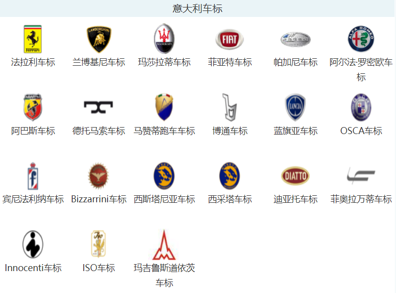 开云体育 开云官网车标志识别图片大全图片2023各种汽车品牌标志大全(图8)