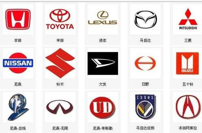 说说汽车车标那些事儿开云 开云体育平台(图4)